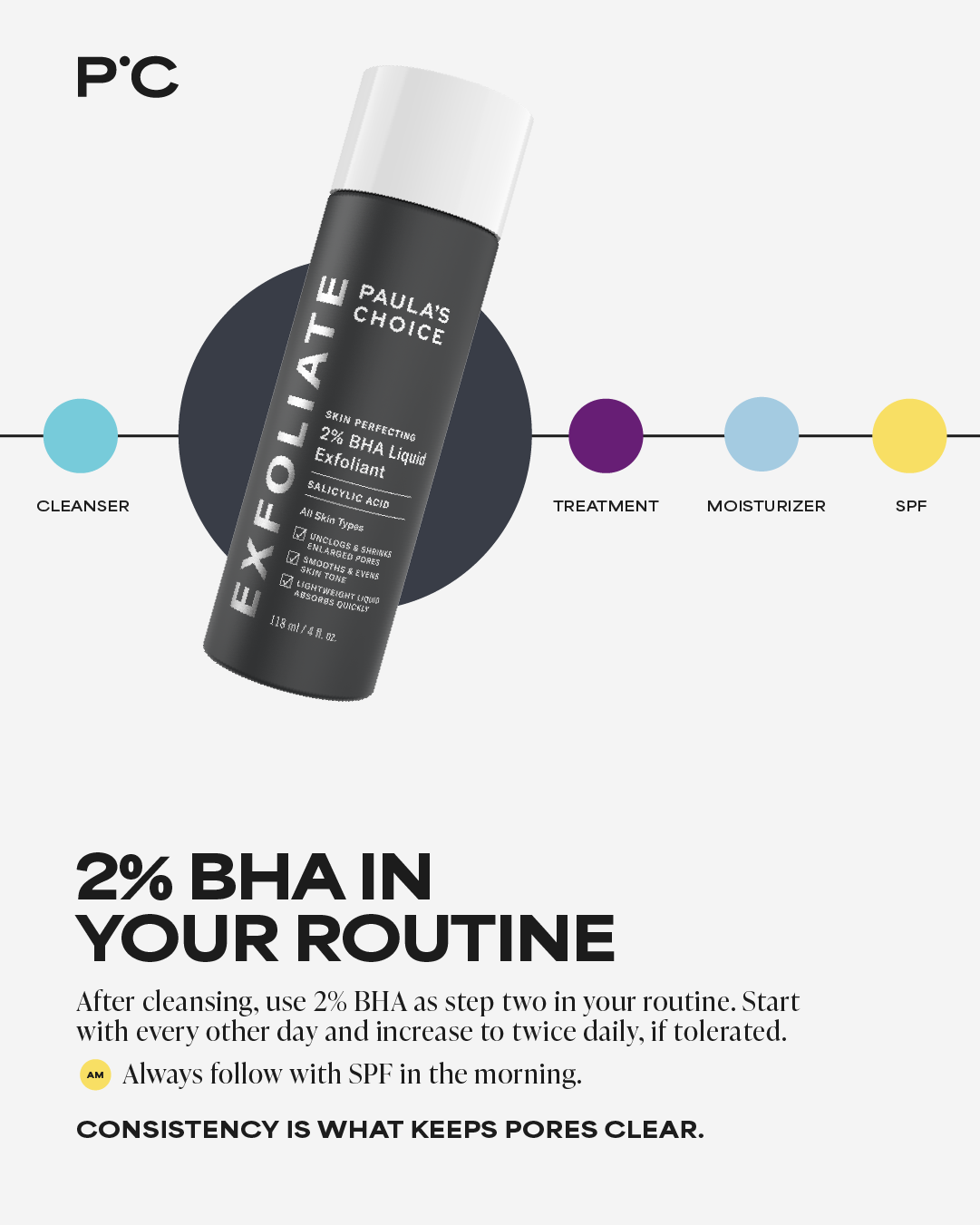 BHA SKINPERF_ March16_5@3x.png