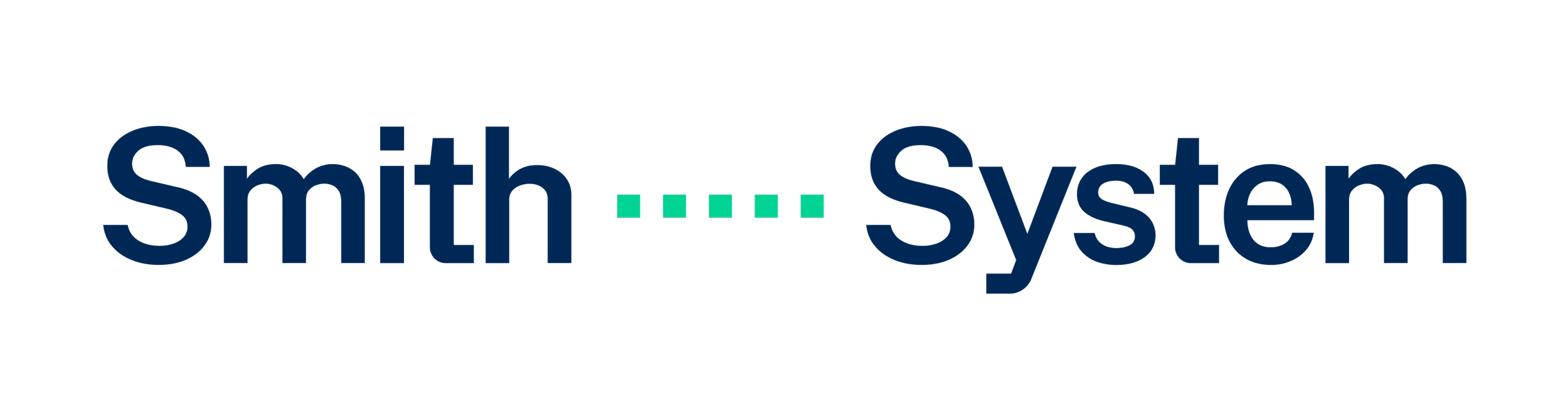 Smith System