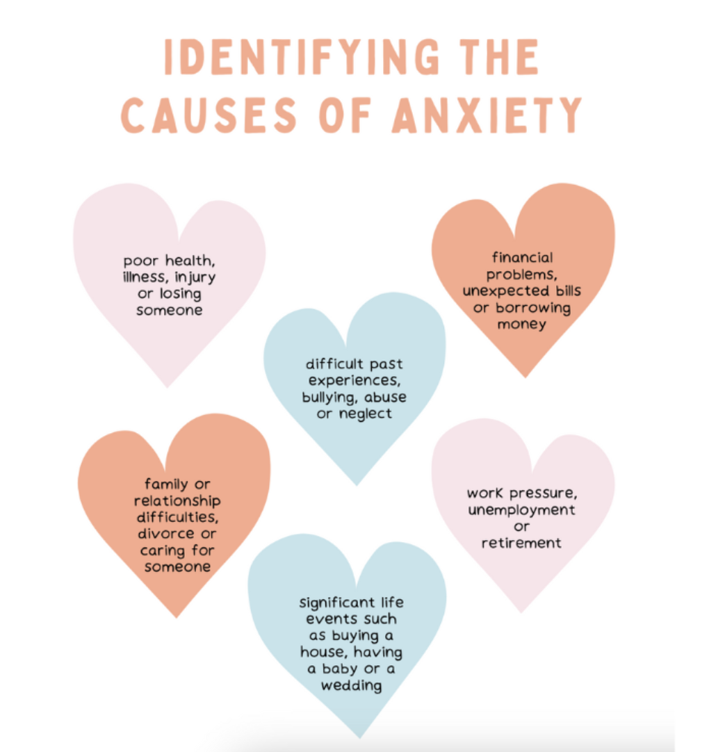 How External Stress can Secretly Damage Your Marriage