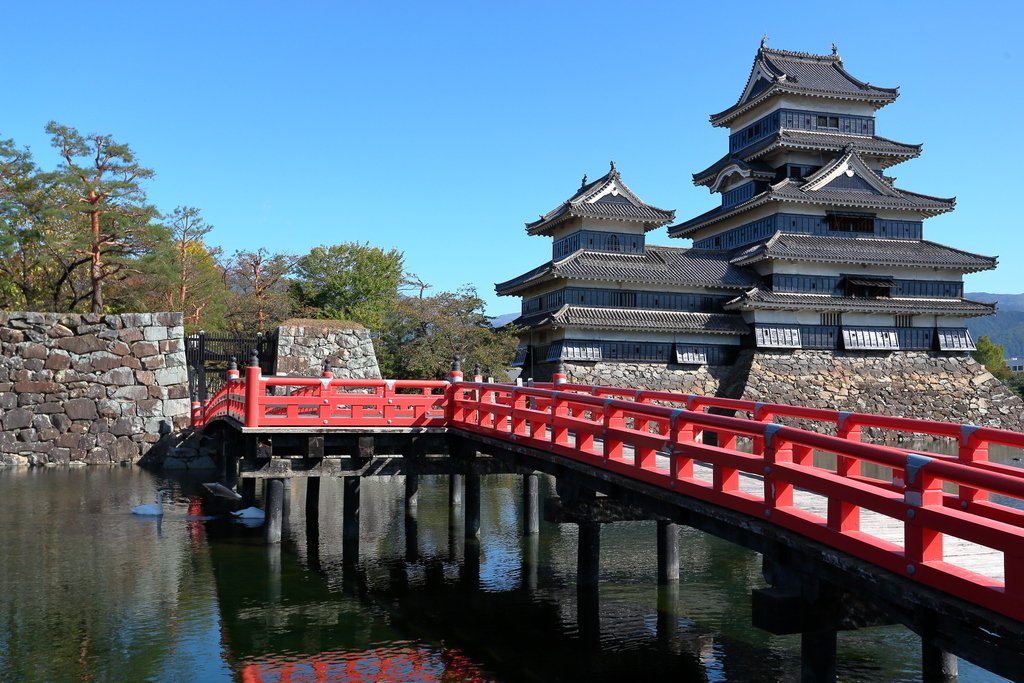Virtual trip to Japan, taking off right now