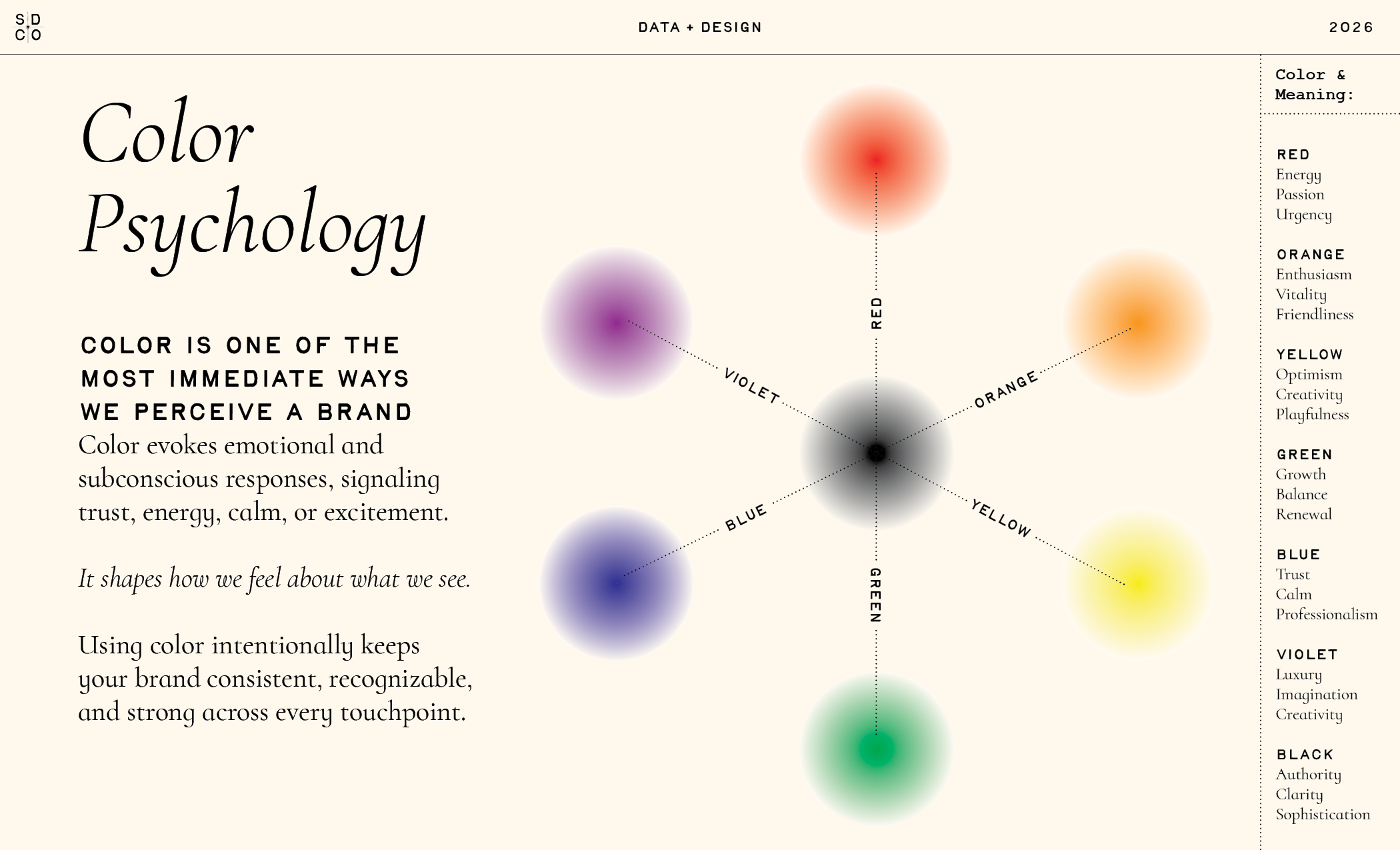 Color Psychology
