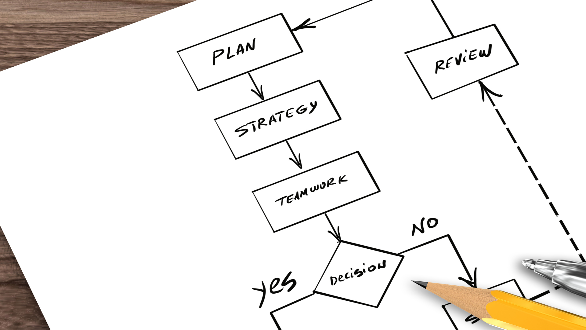 Rapid Build — Concierge Session Pack (30 + 15)