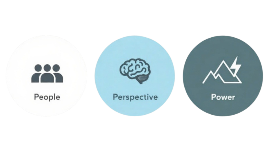 Three pillars of Being Human Co - People, Perspective and Power.