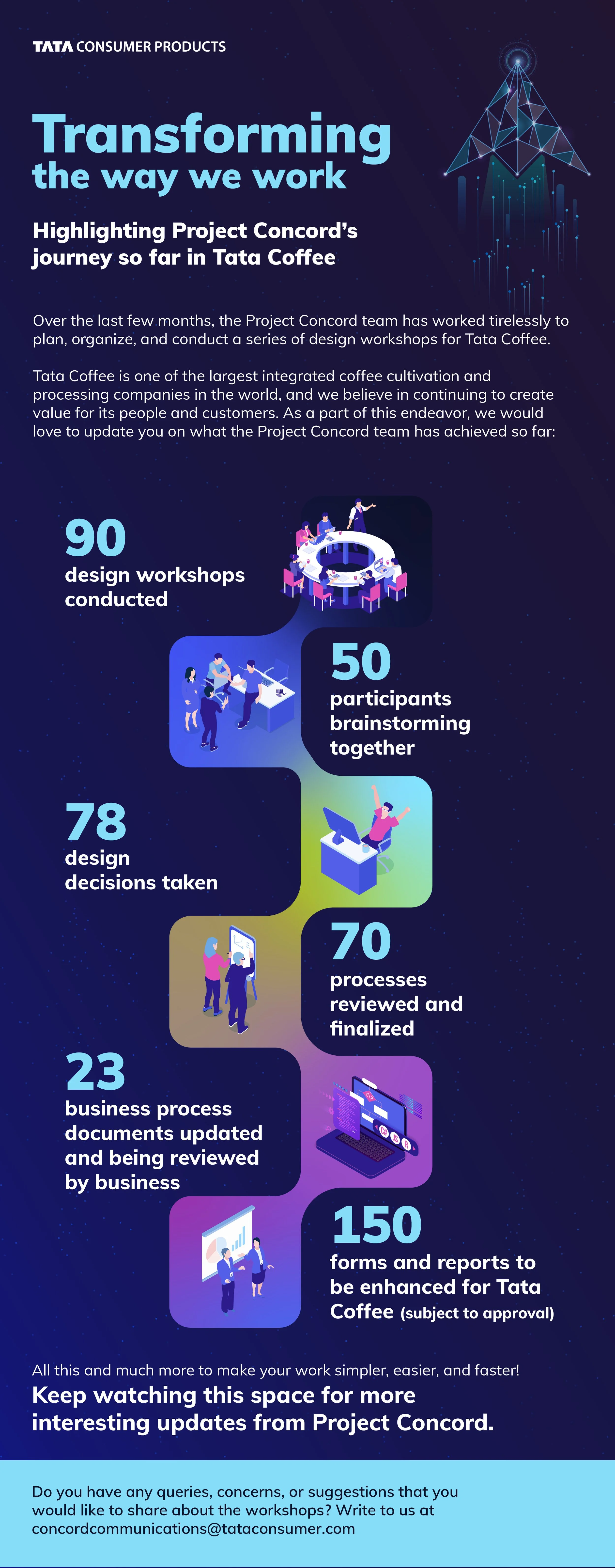 Tata tea infogrpahic-03.jpg