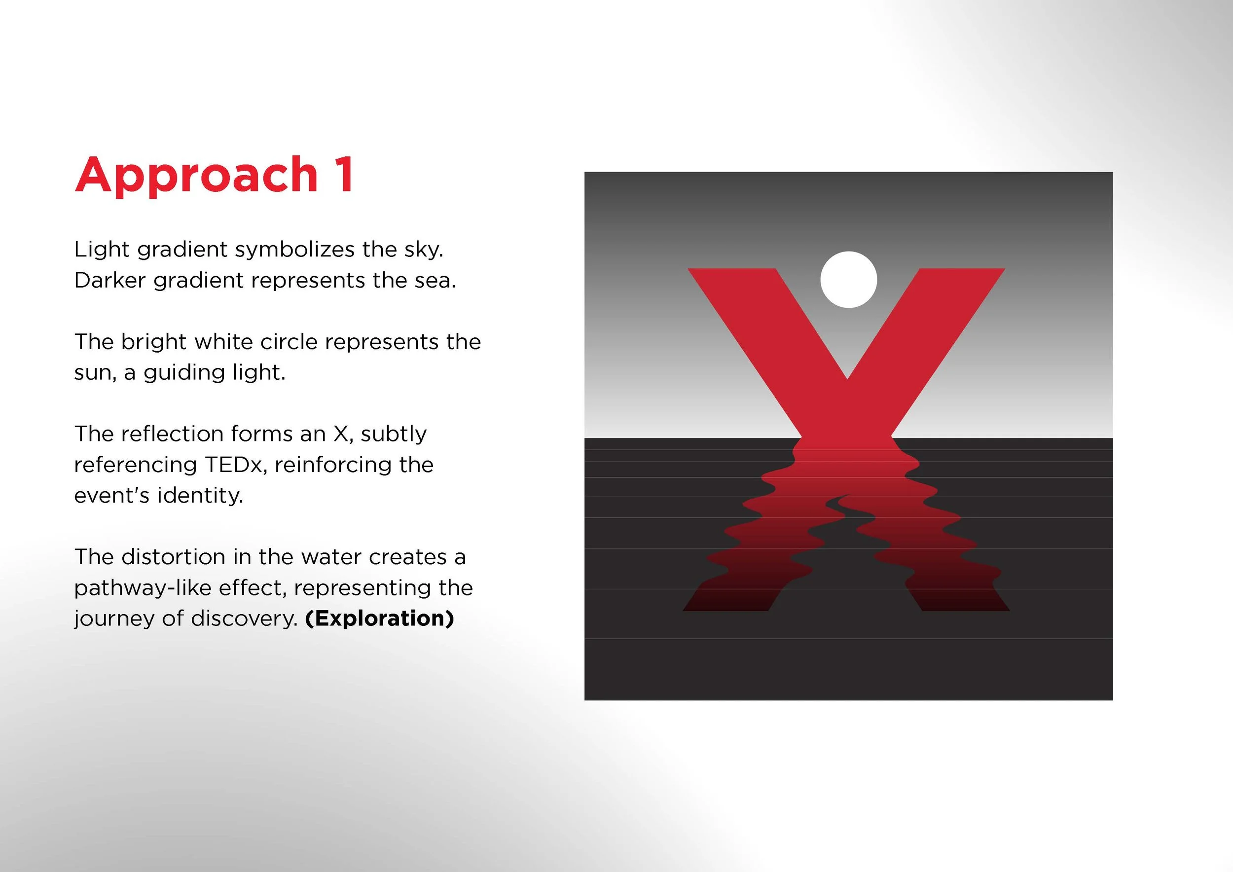 TEDx_Beyond the Horizon_1_Page_03.jpg