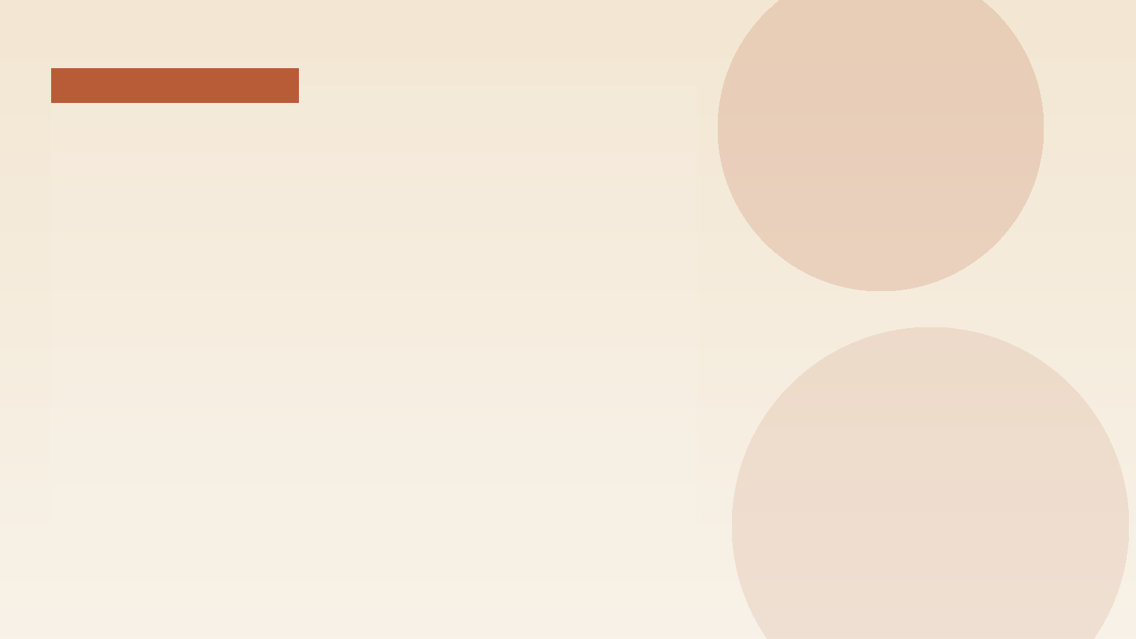 Customer Success Operations: Where to Start