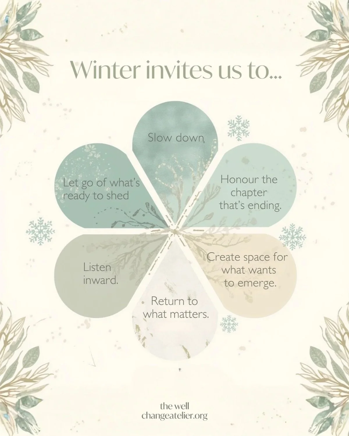 A spring-shaped graphic with six petals containing winter-themed quotes and advice, surrounded by delicate leaf illustrations and snowflake accents, with the title 'Winter invites us to...' at the top.