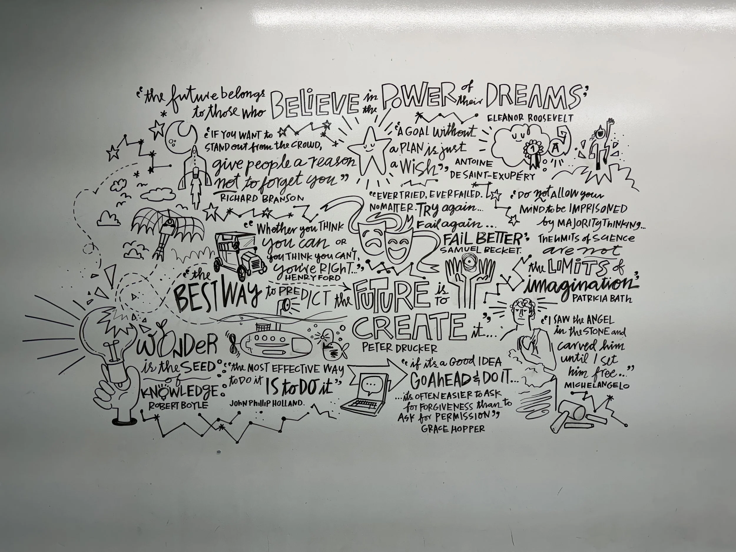A hand-drawn illustration on a whiteboard with various quotes about dreaming, thinking, creating, and learning, accompanied by doodles of stars, clouds, a rocket, a submarine, a lightbulb, a person, a phone, and other symbols.