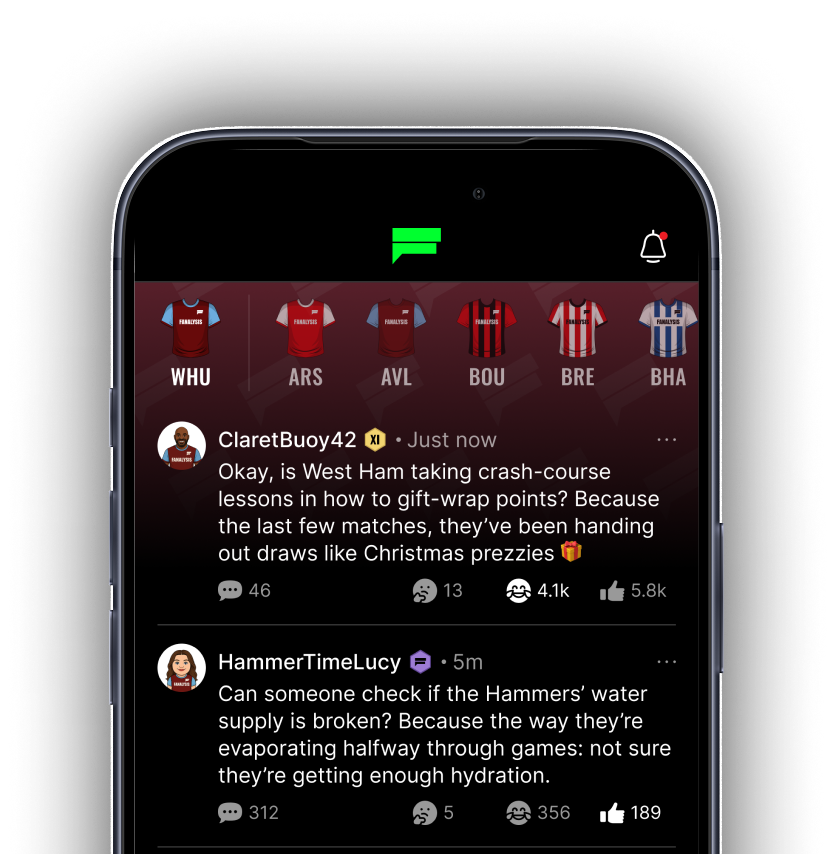 Fanalysis | Powered By Passion
