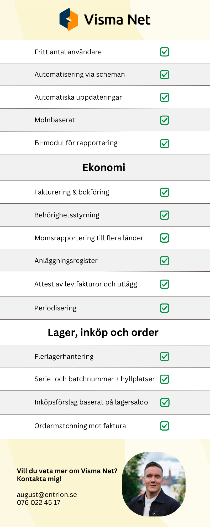 Bilden föreställer en lista av utvalda funktioner i Visma Net