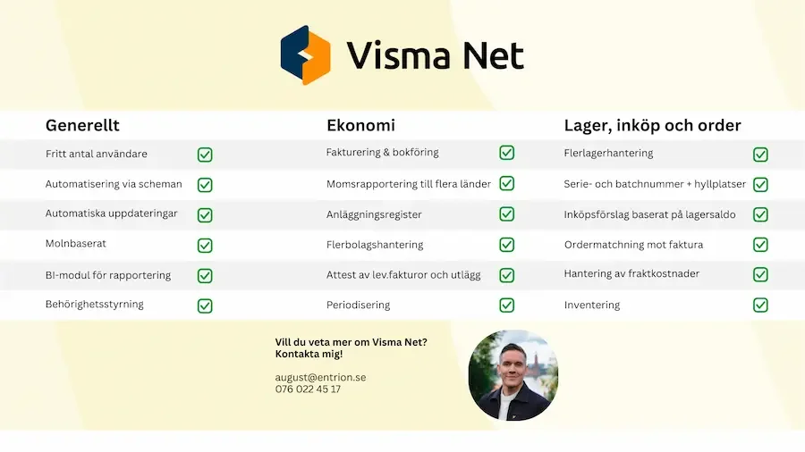 Funktioner i Visma Net ERP affärssystem