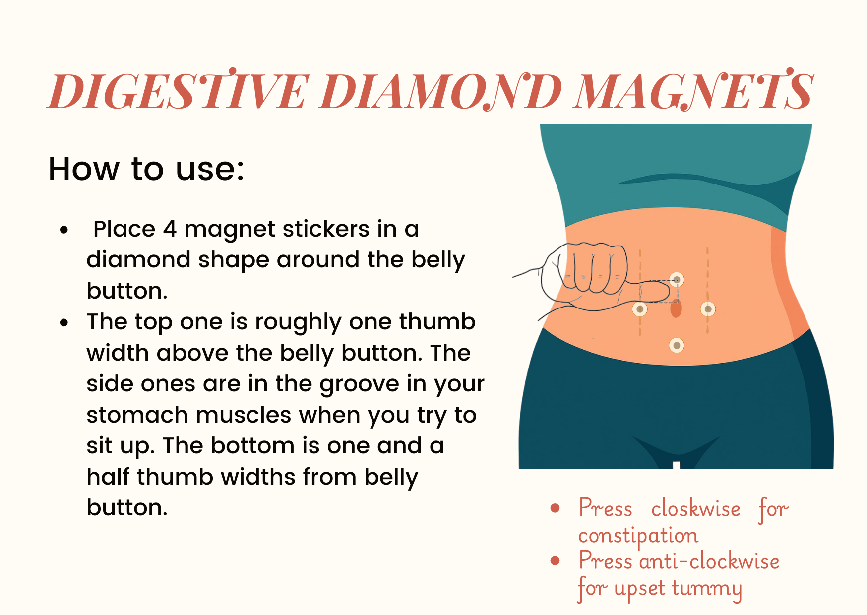 Digestive Diamond Magnet Placement