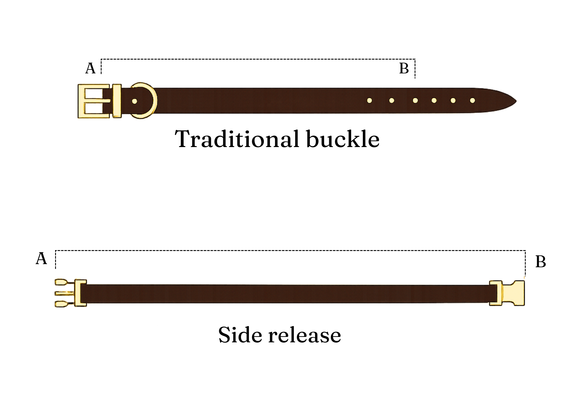 Size Guide — Archie & Fitz Co.