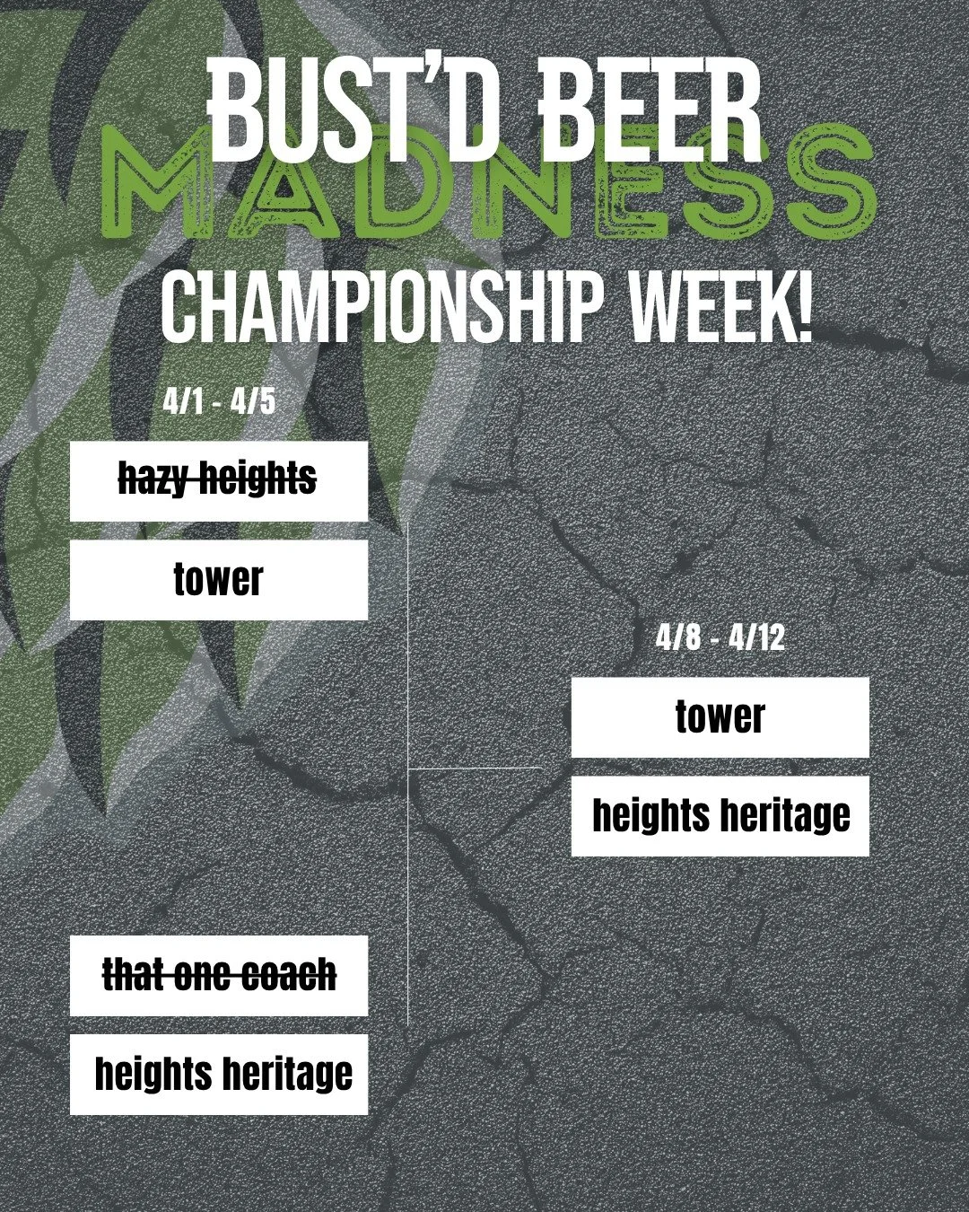 LADIES AND GENTLEMEN. WE HAVE A CHAMPIONSHIP. 🎙️

After weeks of competition, upsets, nail-biters, and more ounces than we can count, your Bust'd Beer Madness finalists are...

🍺 Tower Pale Ale
🍺 Heights Heritage

These two fought through the enti