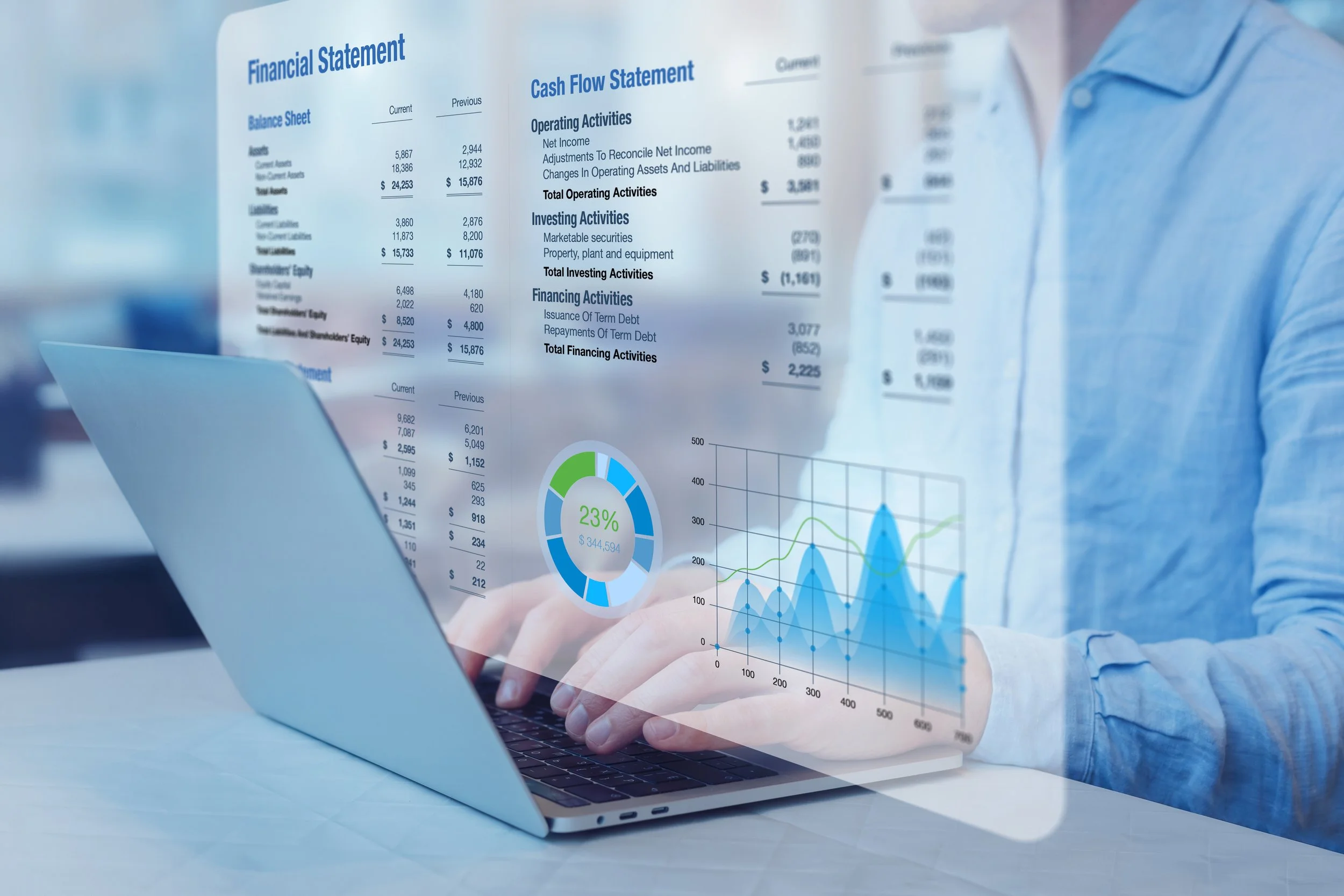 Direct Connect. Sync with QuickBooks