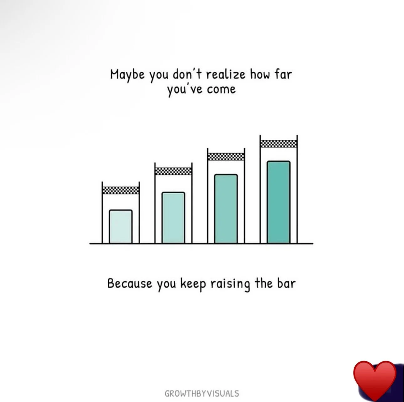 I bet you&rsquo;re GASLIGHTING YOURSELF about your wins. 🤔

Our brains are wired to skew negative.

That&rsquo;s a fantastic adaptation if you&rsquo;re trying to avoid getting eaten by a tiger.

But for living a satisfying, fulfilling life? 

Total 