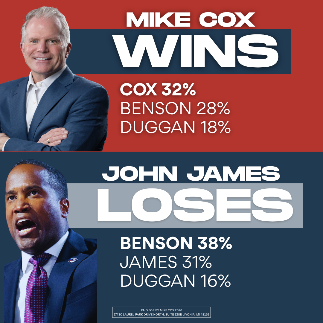 New Poll: Mike Cox Wins, John James Loses General Election