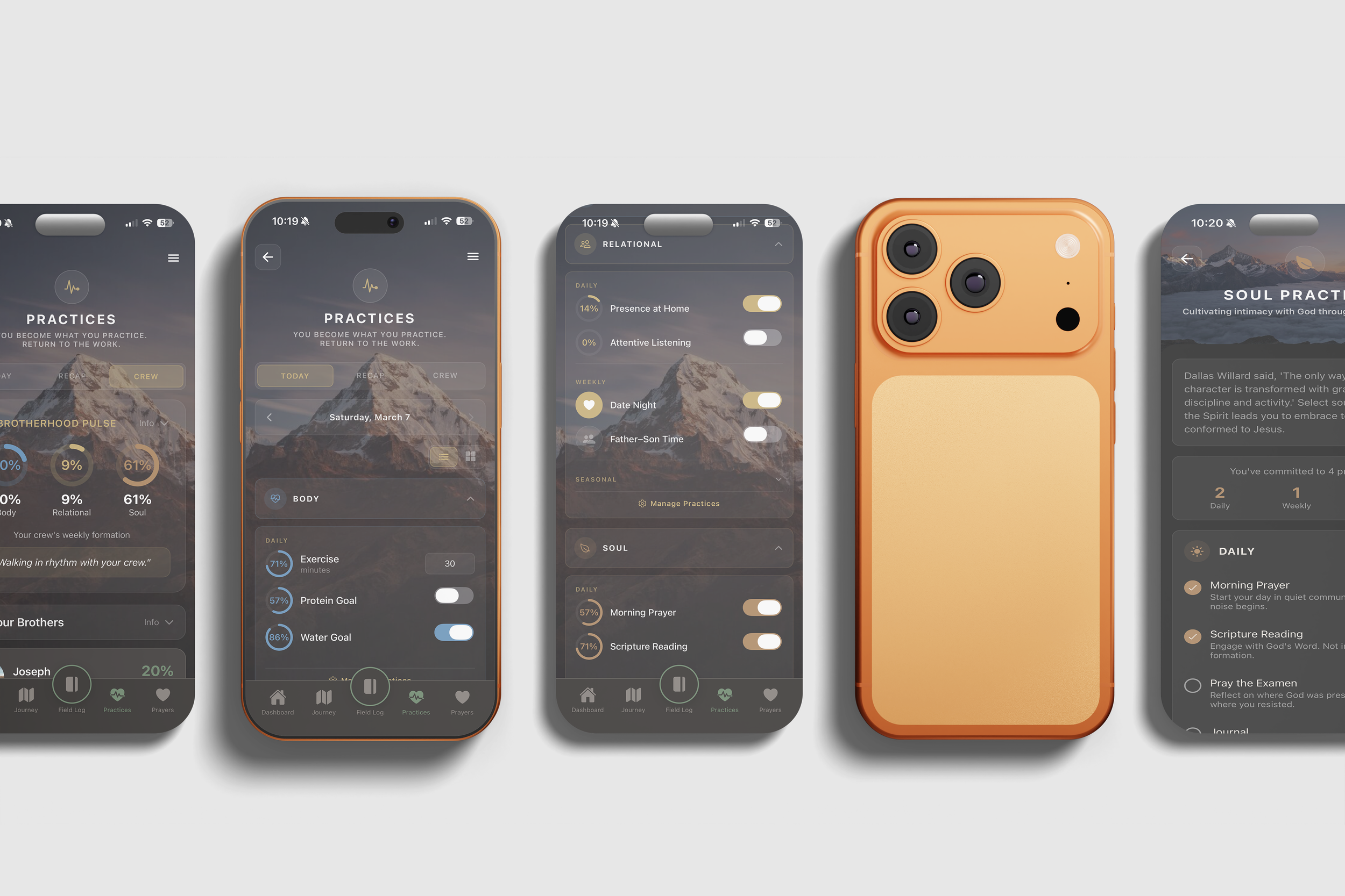 Quiet Mastery habits tracker showing daily spiritual disciplines and formation practices