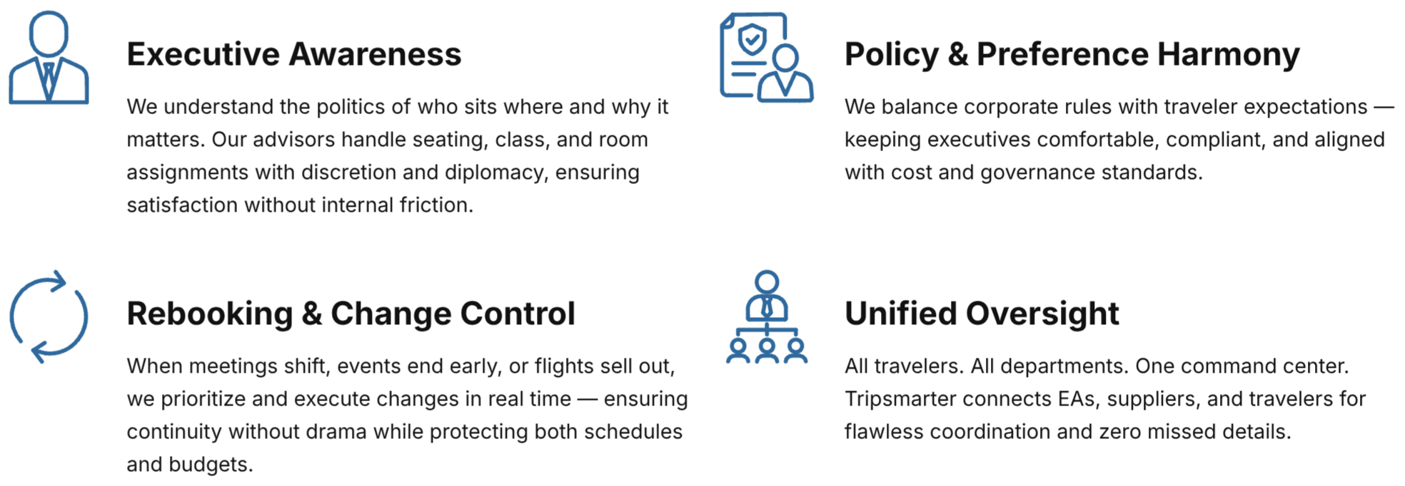 A chart with four sections, each with an icon: 1. Executive Awareness with a person in a suit, 2. Policy & Preference Harmony with a shield and person, 3. Rebooking & Change Control with a circular arrow, 4. Unified Oversight with a hierarchical organizational chart.