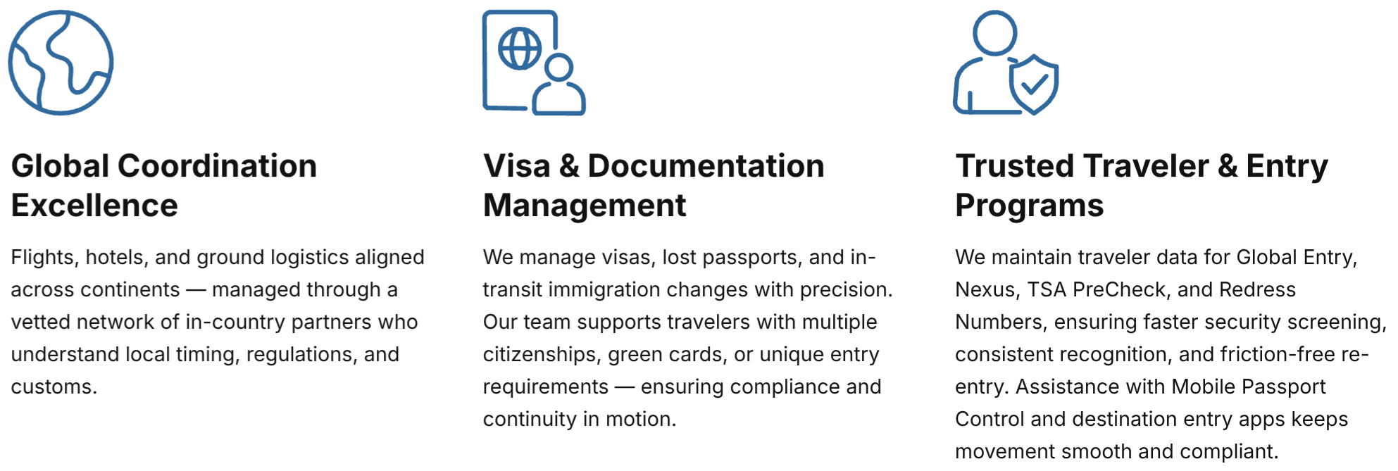A graphic with three columns and icons at the top of each: a globe, a passport with a globe, and a person with a shield. The first column is titled 'Global Coordination Excellence' and discusses managing flights, hotels, and ground logistics across continents through a network of in-country partners. The second column is titled 'Visa & Documentation Management' and explains managing visas, lost passports, and transit immigration changes with a team supporting travelers with multiple citizenships. The third column is titled 'Trusted Traveler & Entry Programs' and describes maintaining traveler data for Global Entry, TSA PreCheck, and Redress Numbers, along with mobile passport control and destination entry apps for seamless movement.
