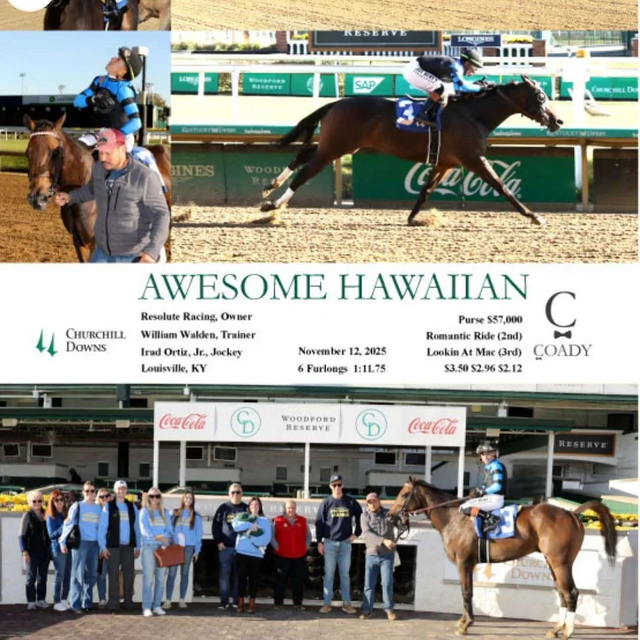  Awesome Hawaiian wins on debut at Churchill Downs 