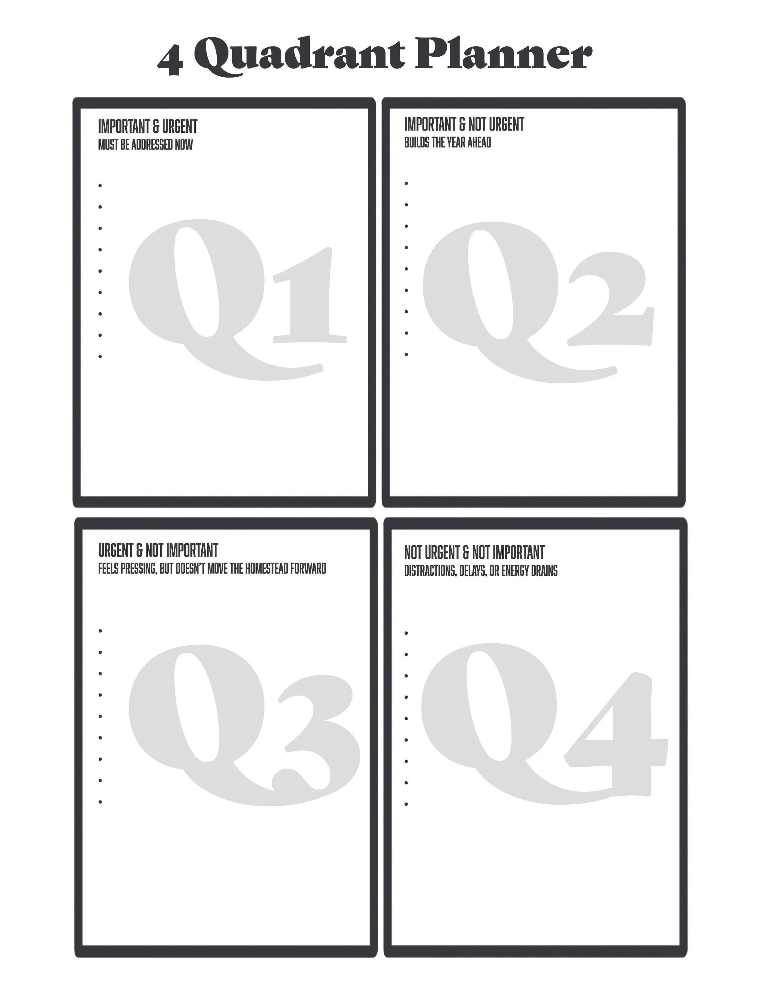 Example of a 4 Quadrant planning sheet
