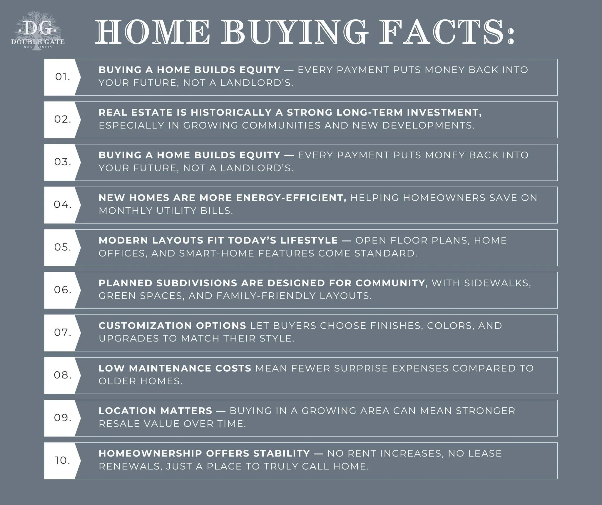 Homeownership hits different 🏡✨

From building equity to energy efficiency, buying new means investing in your future &mdash; not a landlord&rsquo;s. Thoughtful layouts, low maintenance, and a true sense of community make it more than a house&hellip