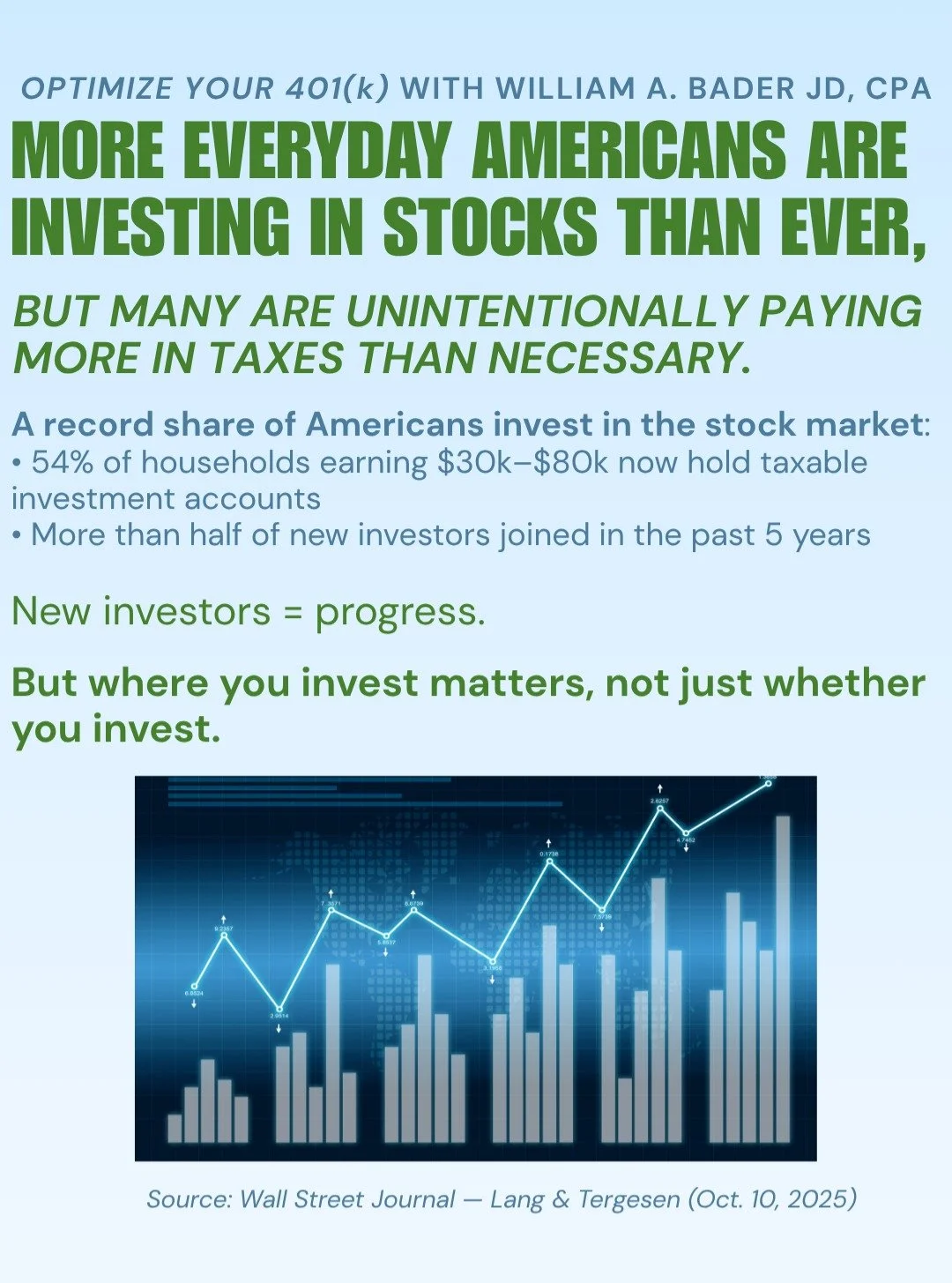 More everyday Americans are investing is great news.

But many may be paying more taxes than necessary because they&rsquo;re investing in taxable accounts instead of tax-advantaged ones like 401(k)s and IRAs.

Understanding the difference can help yo