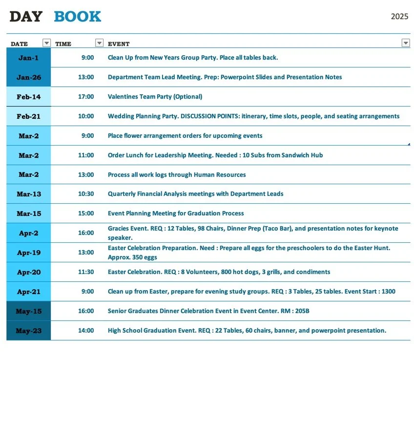 Day book schedule for events in 2025, including meetings, parties, and celebrations with dates, times, and required items.