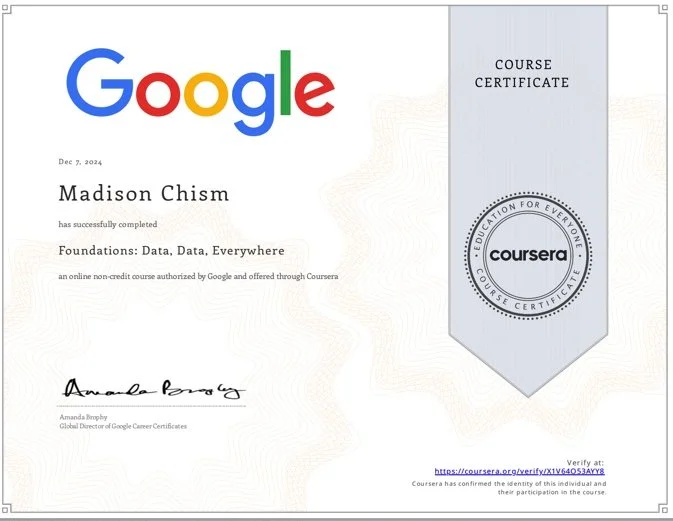 Google certificate for "Foundations: Data, Data, Everywhere" course completion via Coursera, awarded to a participant, dated December 7, 2024.