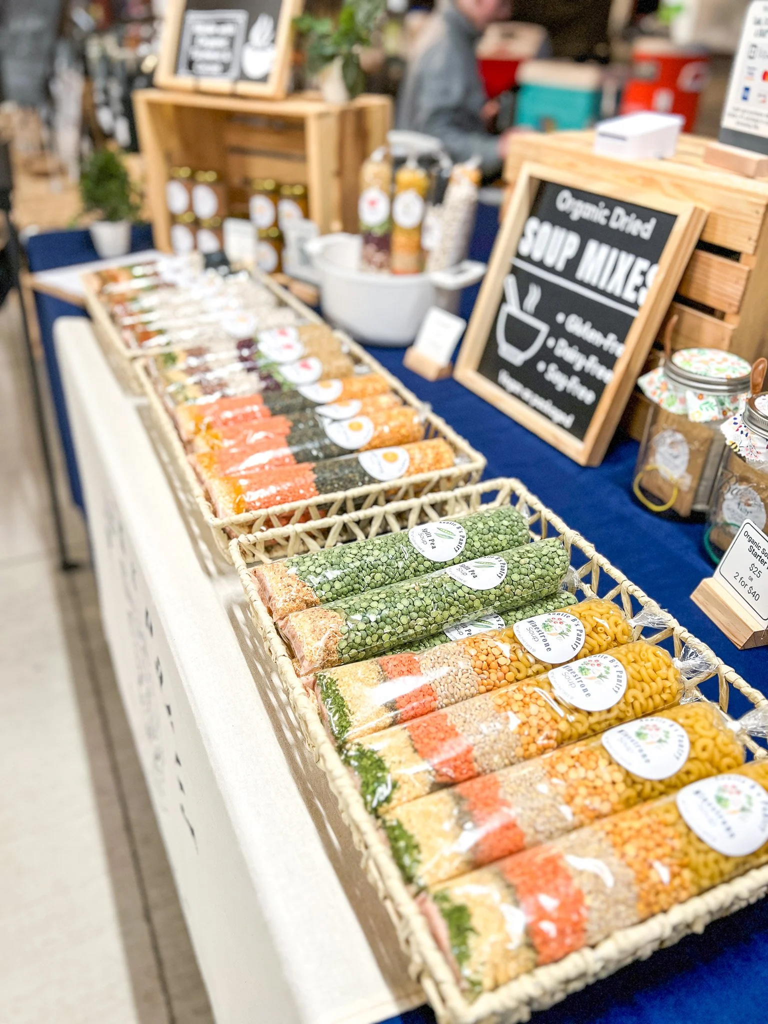 Kalamazoo Farmer’s Market