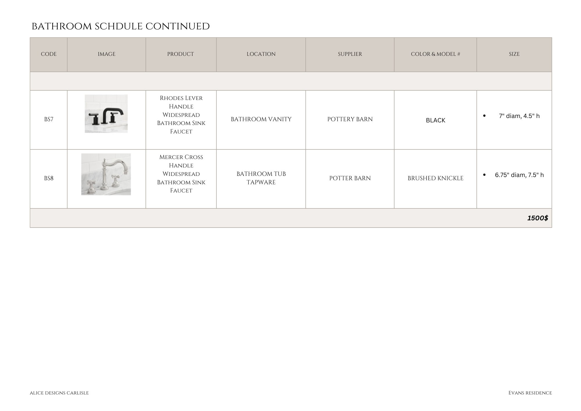 flooring schedule.jpg