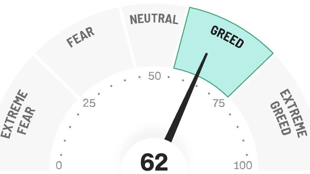 Should we be pausing investing right now?