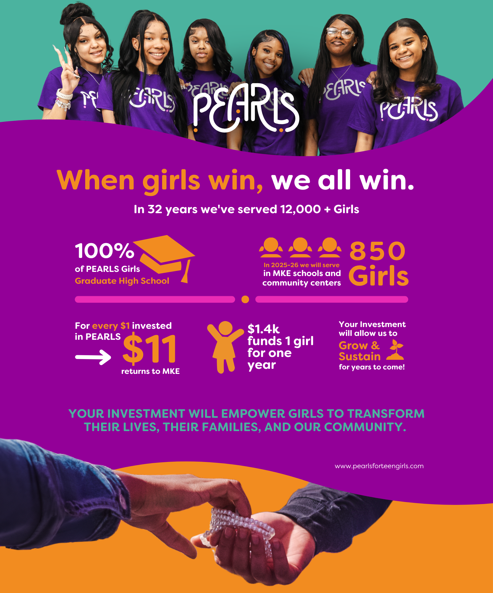 PEARLS_BizTimes_2024AD.png