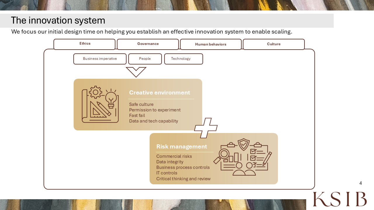 Diagram of an innovation system with two main components: Creative Environment and Risk Management, emphasizing aspects like safe culture, data capability, commercial risks, and IT controls.