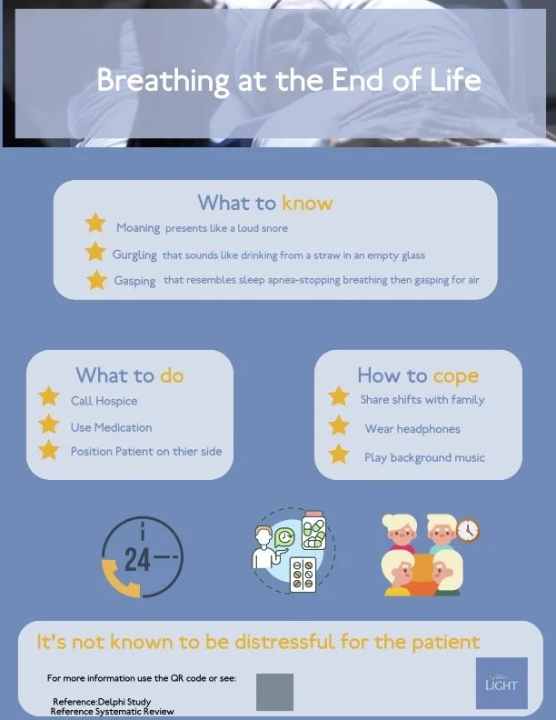 Understanding Breathing Changes at the End of Life: What Caregivers Need to Know