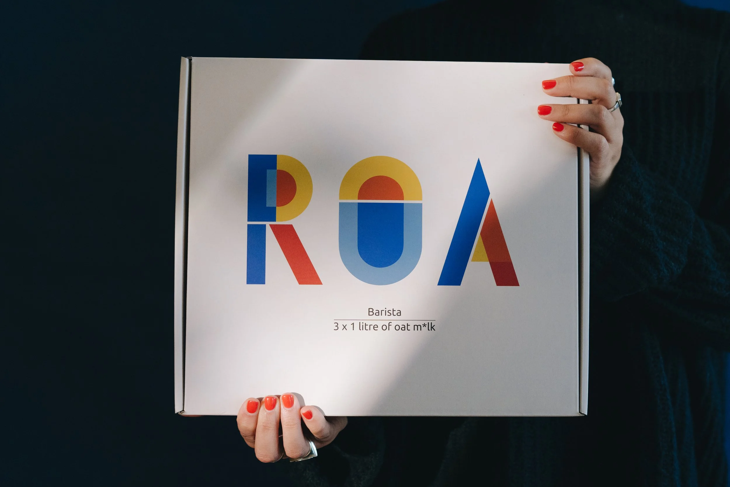 ROA