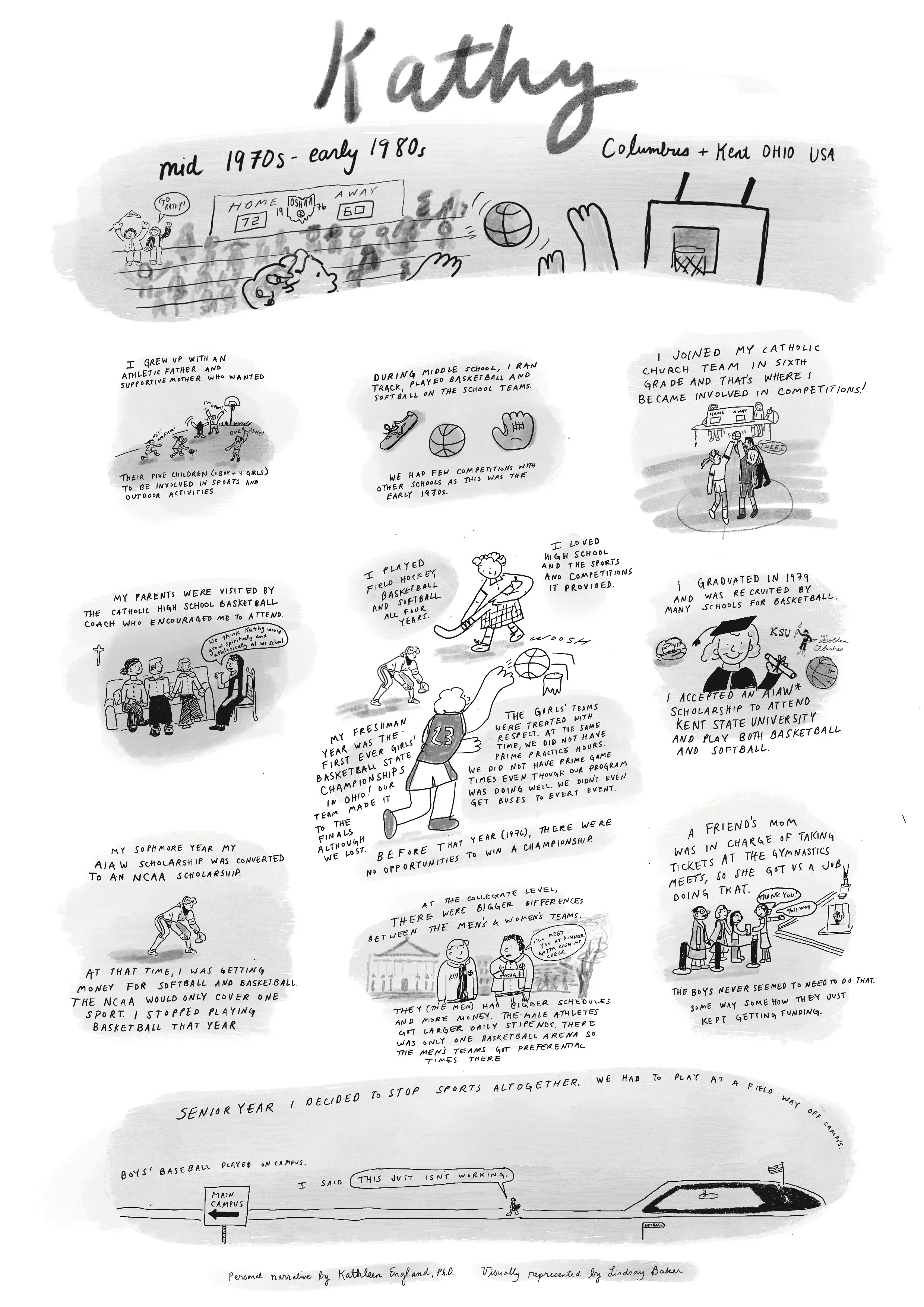 Comic from Sportswoman newspaper