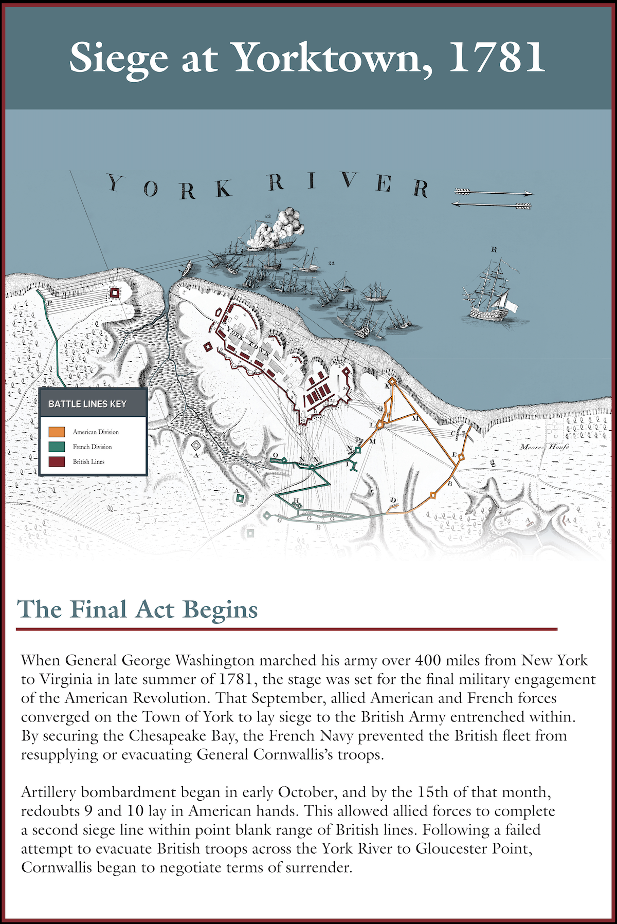 Text panel with map of Yorktown in 1781 showing the British, French, and American troop positions during the siege, with ships labeled 'York River' in the background.