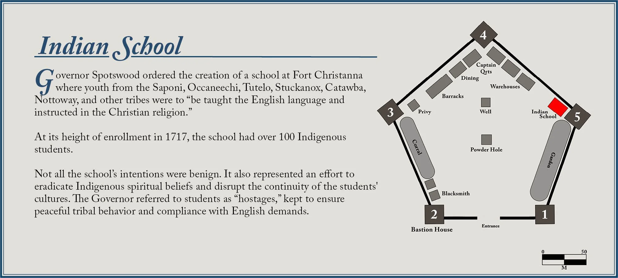 Illustration of the layout of Indian School at Fort Christina, with numbered sections and labeled structures such as captain's quarters, barracks, warehouses, well, Indian school, and other features, along with descriptive text about the school's history.