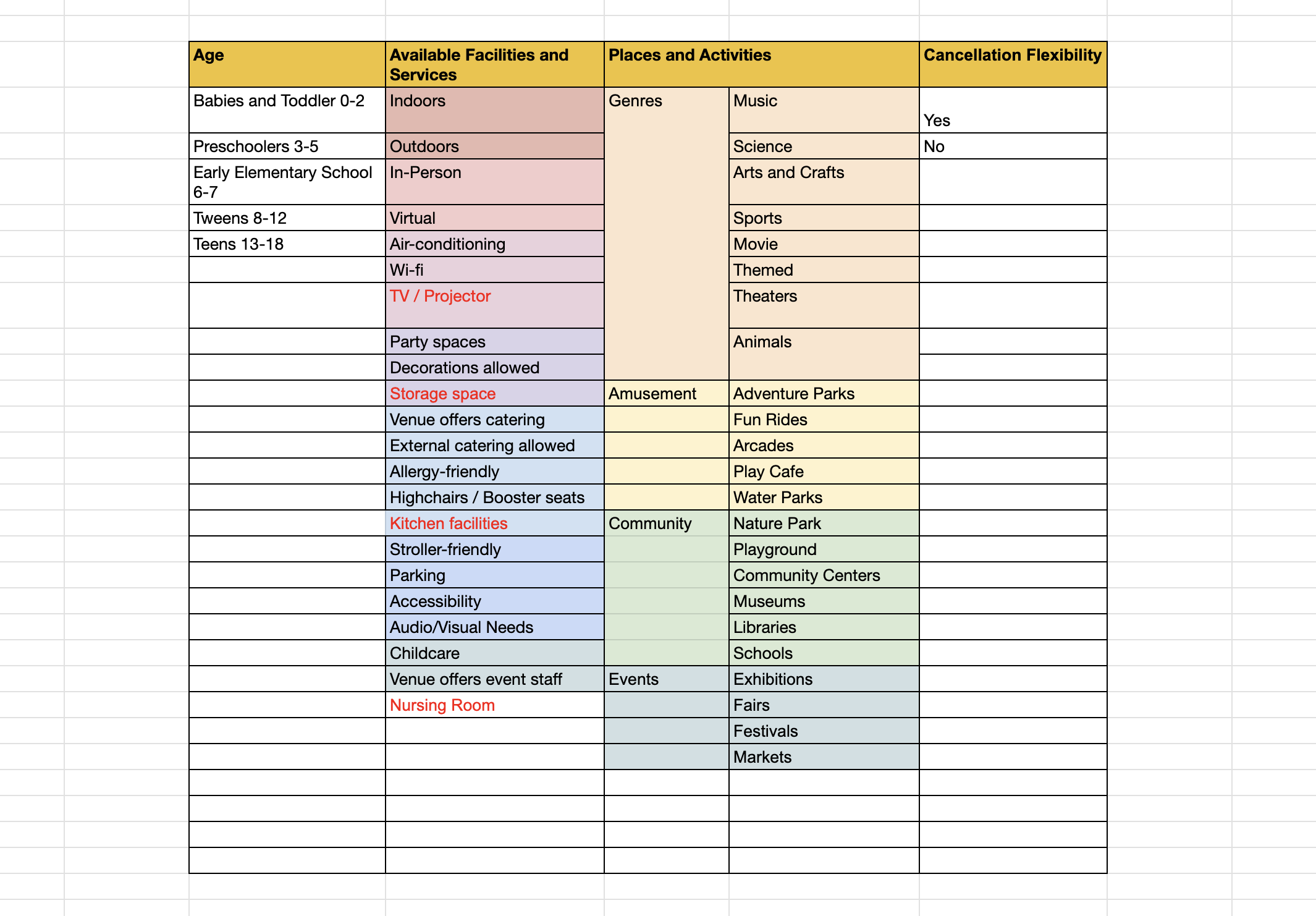 Okidays navigation design 2.png