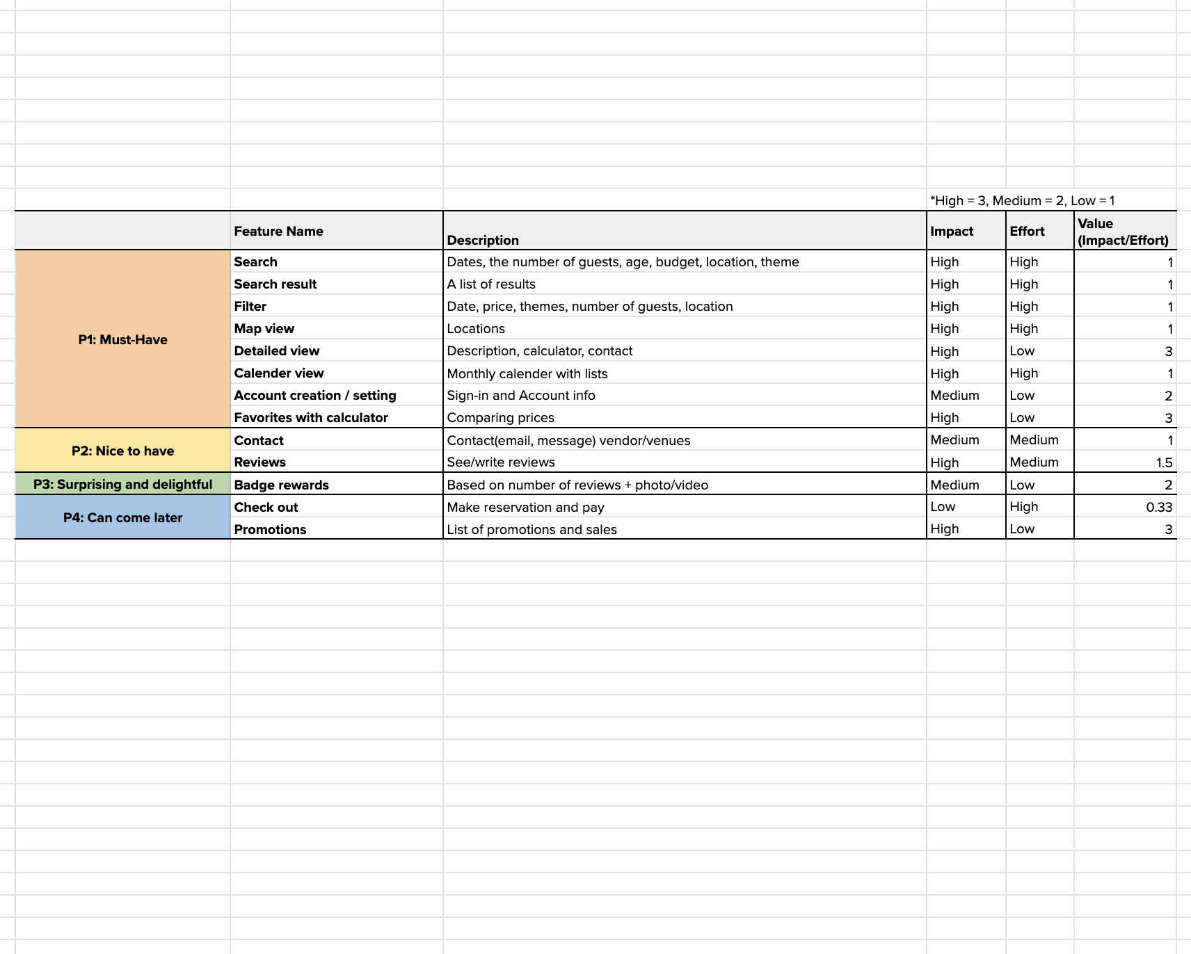 Okidays feature set resized for portfolio.png