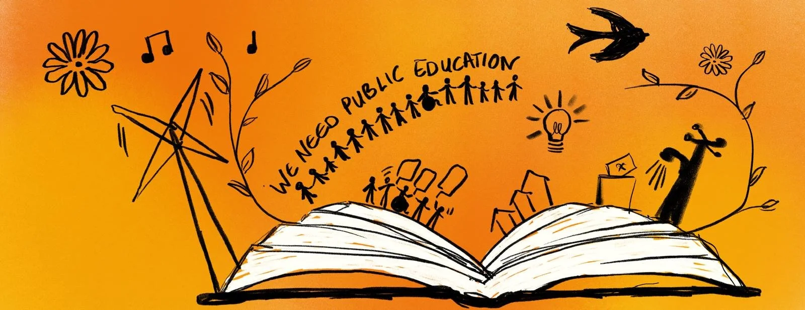 Drawing of an open book on an orange background with the text We Need Public Education. Out of the book lots of drawings emerge including plants, buildings, and a group of people with placards.