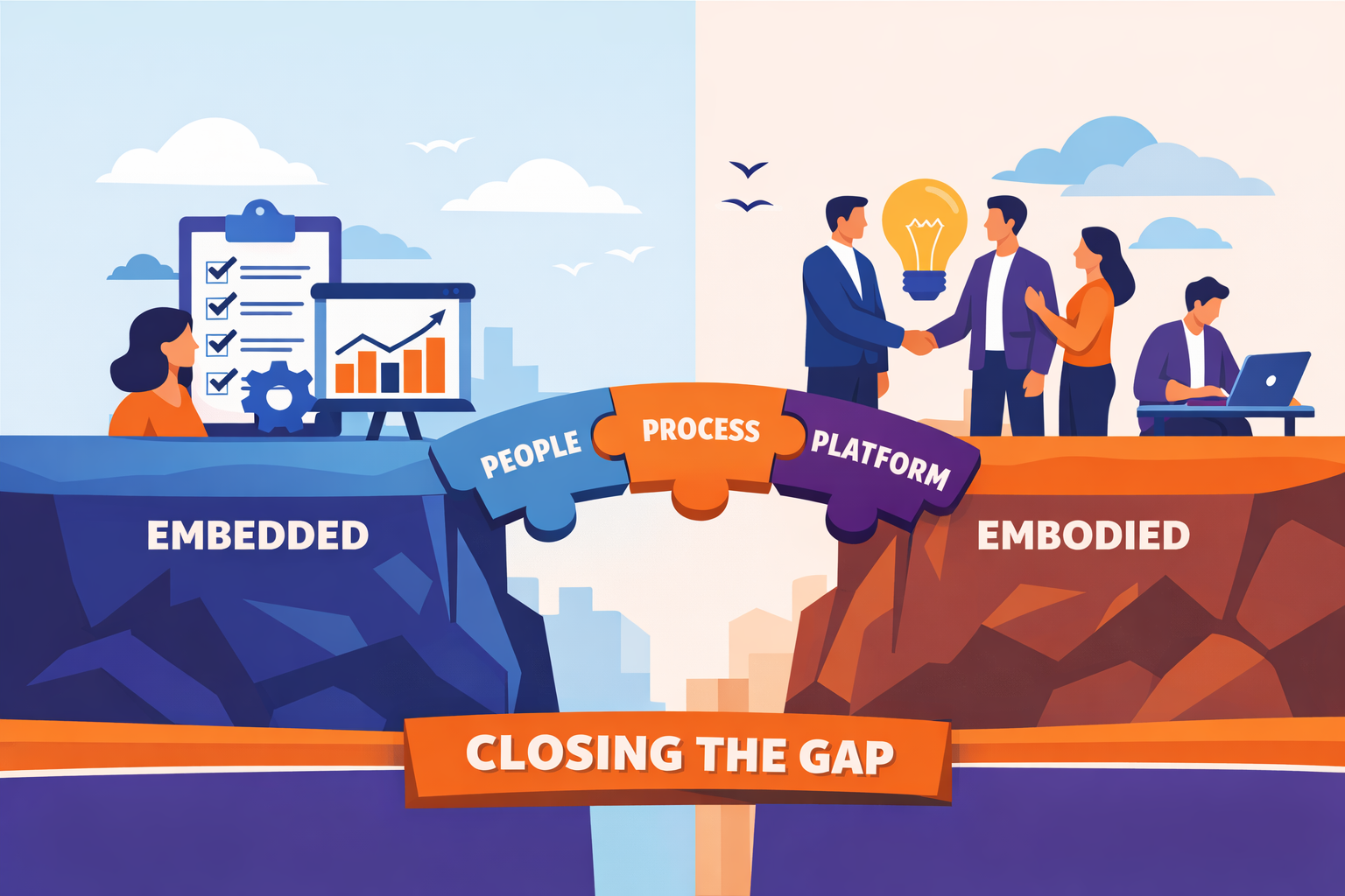 Two Weeks In. Let's Be Honest. 😉