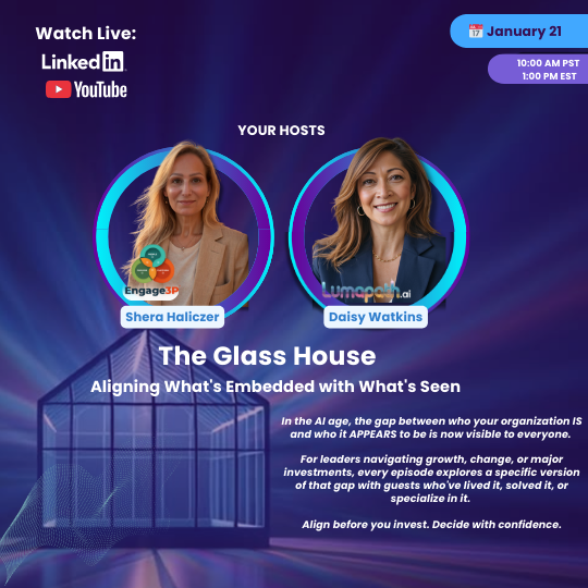 Event poster featuring hosts Shera Haliczer and Daisy Watkins for a webinar titled 'The Glass House,' scheduled for January 21 at 10:00 AM PST and 1:00 PM EST, streaming live on LinkedIn and YouTube, discussing organizational visibility and AI.