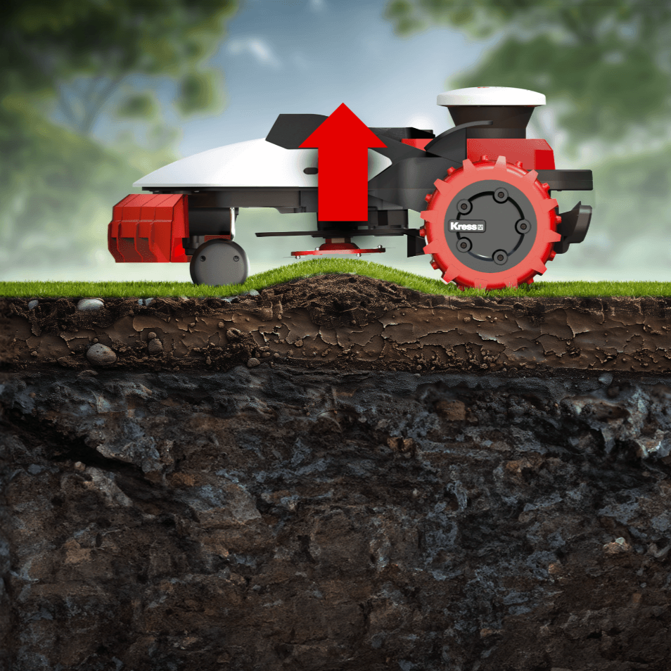 KR233+KR236_Auto-leveling+blade+system.png (Copy)