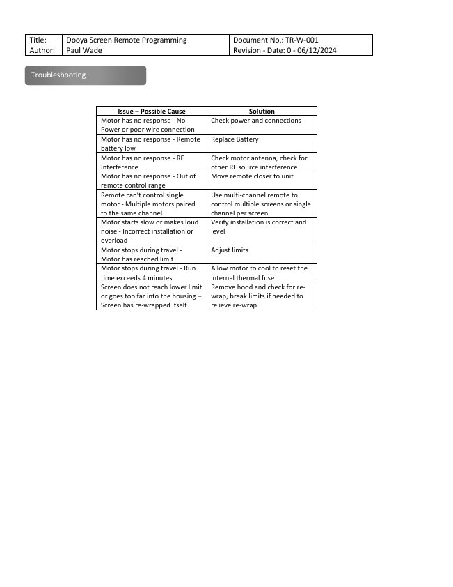 Screenshot_8-4-2025_112221_sunproproducts.com.jpeg