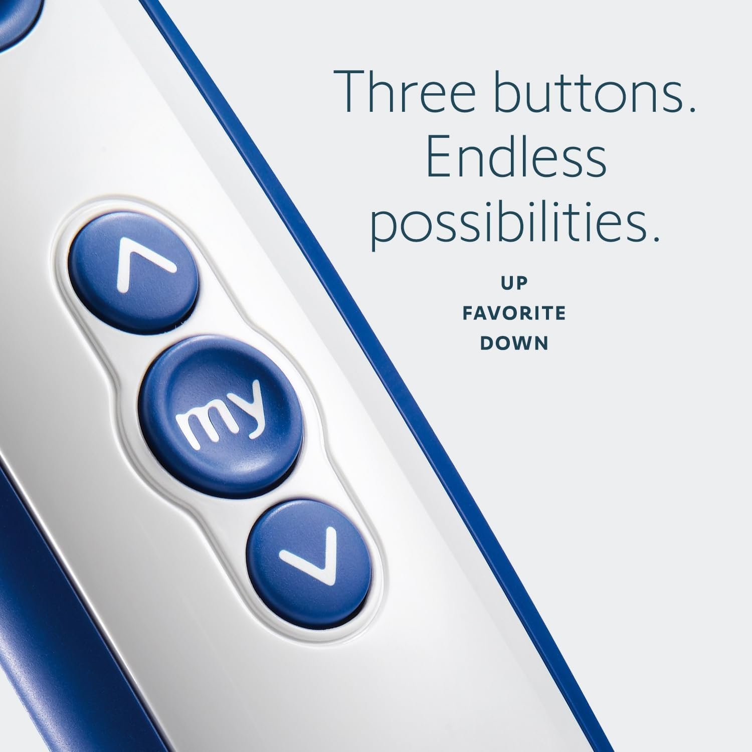 Somfy Remotes Function.jpg