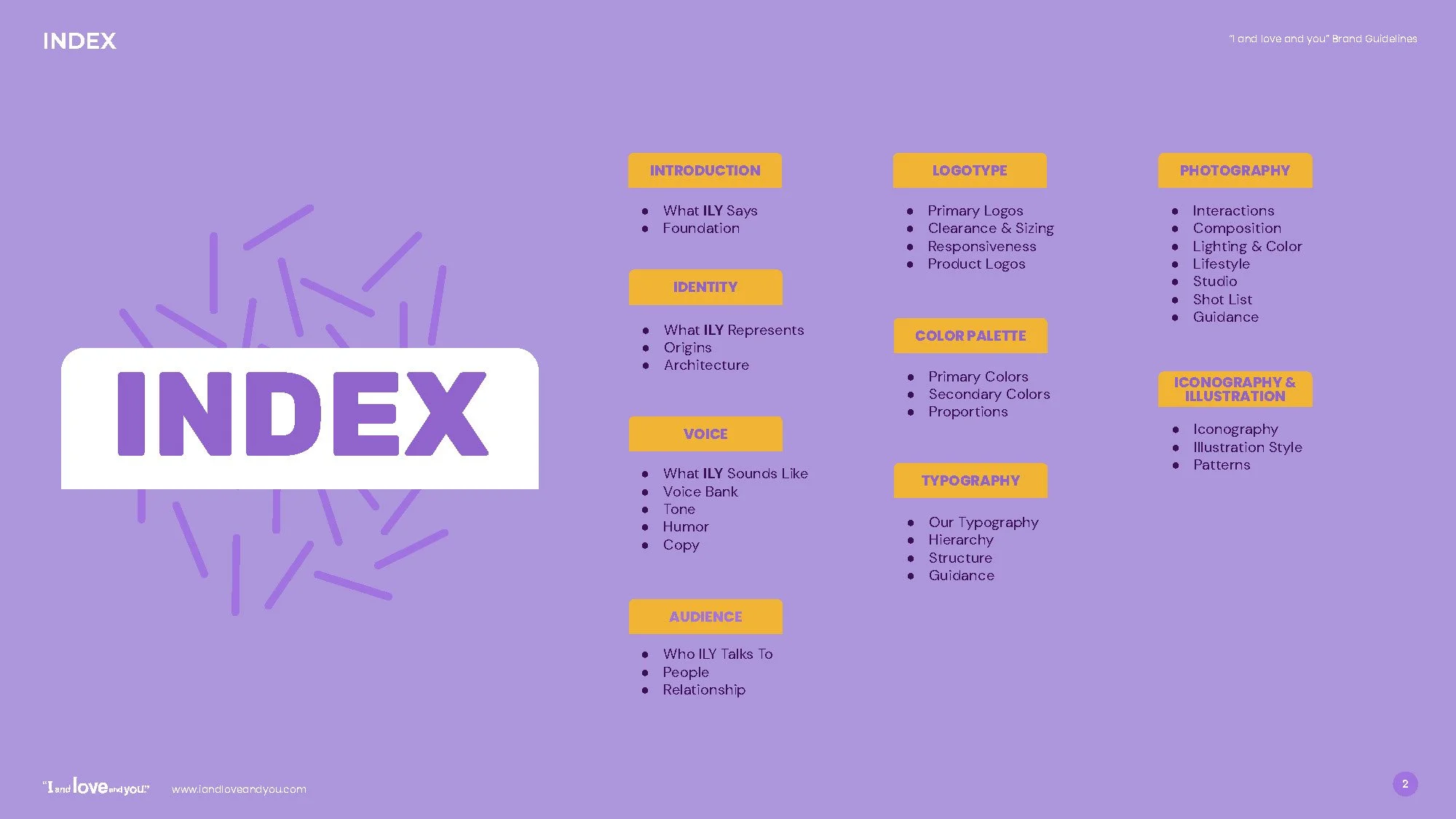 ILY Guidelines_2021_Page_02.jpg