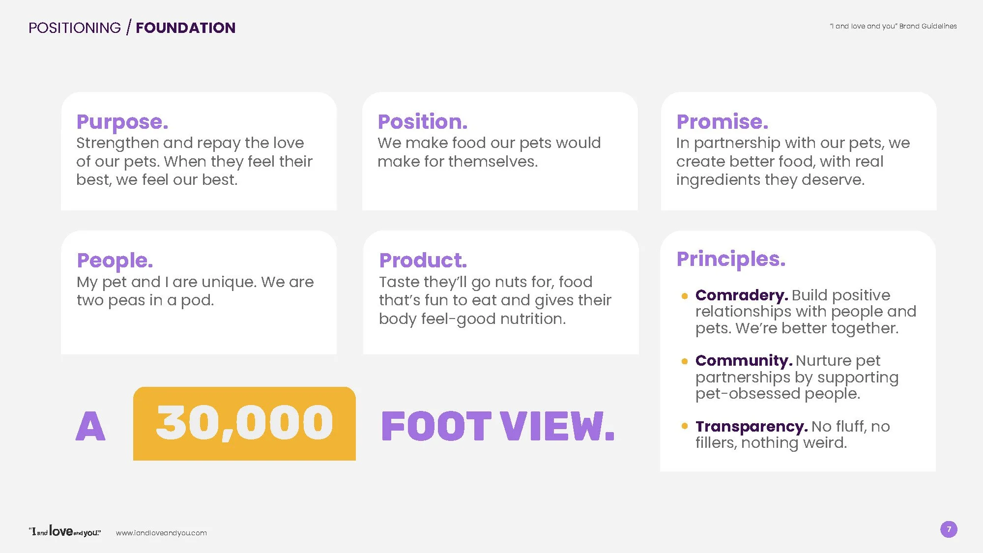 ILY Guidelines_2021_Page_07.jpg